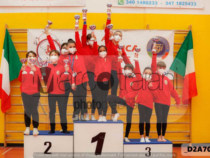 3^ Gara Silver Ginnastica Acrobatica FGI Campionato Italiano 2021