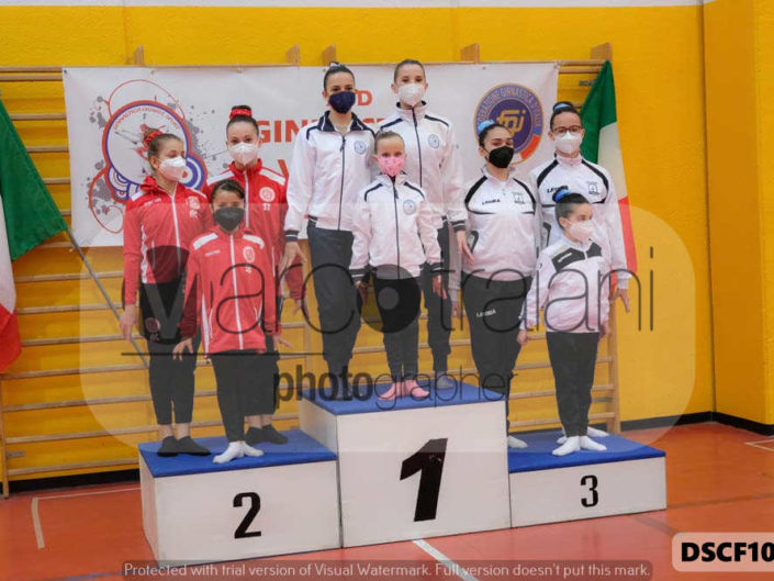 3^ Gara Silver Ginnastica Acrobatica FGI Campionato Italiano 2021